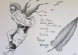 Anime/manga fanfiction horror hawks bnha mha.my hero academia boku no hero academia yandere keigo takami aizawa. Manga Spoiler I Did A Hawks Fanart Bc He Is My New Fav Character What Do You Guys Think Bokunoheroacademia