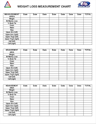 12 body measurements chart printable business letter