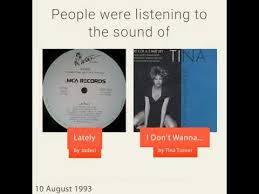 Maybe you would like to learn more about one of these? August 10 1993 Tuesday What Happened On 8 10 1993 Takemeback To
