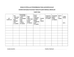Perancangan menu sihat yang sesuai 5. Borang Malam Kebudayaan Krs 2016
