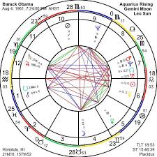 38 Expert Astrology Chart Obama