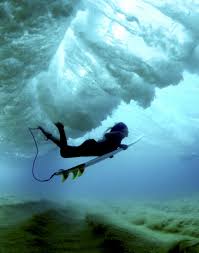 Copenhagensluts World Surf Surfing Waves Kite Surfing