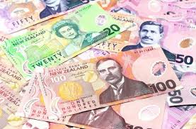 Dollar (nzdusd) exchange rate back to 1991. Nzd New Zealand Dollar Definition Vladimir Ribakov