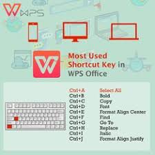 Wps Office Has Joined The Tiktok The Ultimate Wps Office Shortcut Guide For Windows Check It Out To Make Workfromhome Easier Wps Office Hacks Shortcut Key