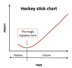 why hockey stick growth isnt always a good thing video