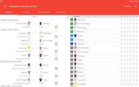 Прогнозы на футбол сегодня 10.04.2021. Rezultaty Live Dlya La Liga 2020 2021 Dlya Android Skachat Apk