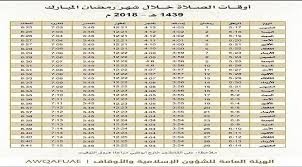 Check spelling or type a new query. Ø¥Ù…Ø³Ø§ÙƒÙŠØ© Ø±Ù…Ø¶Ø§Ù† 2018 ÙÙŠ Ø§Ù„Ø¹Ø§ØµÙ…Ø© Ø£Ø¨ÙˆØ¸Ø¨ÙŠ