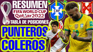 La tabla de posiciones de las eliminatorias a qatar 2022 se movió tras la fecha 8. Resumen Y Tabla De Posiciones Fecha 7 Clasificatorias Qatar 2022 Eliminatorias Conmebol 2021 Youtube