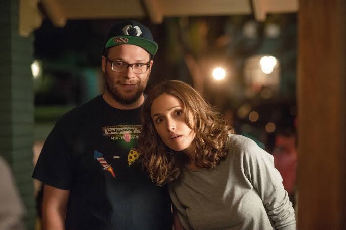 Neighbors (2014) - IMDb