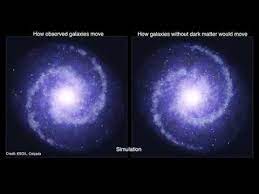 No dark matter> no dark matter see all 917 products in no dark matter. Galaxy With Little To No Dark Matter Spied By Hubble Youtube
