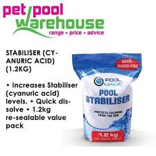 High Chlorine Costs And Pool Turning Green Frequently Try Out Pool Stabilizer From Pool Magic Uv Protection For Chlorin Pool Warehouse Knysna Swimming Pools