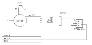 There is a wiring diagram and adjacent to it a line diagram. is mounted in the same enclosure to allow. 4 Speed Furnace Fan Motor Wiring Diagrams Crossover Cable Cat 6 Wiring Diagram 7gen Nissaan Ke2x Jeanjaures37 Fr