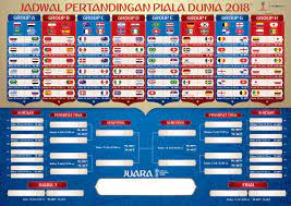Kelayakan piala dunia 2022 & piala asia 2023: Kedudukan Kumpulan Kelayakan Piala Dunia 2018 Zon Asia
