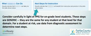 Why Iready Is Dangerous Math Exchanges