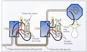 What is the common wire in a three way switch? Wiring A 3 Way Switch
