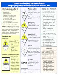 This index highlights the laws, regulations, and other references relating to federal pay administration. Fillable Online Energy Emergency Responder Radioactive Material Quick Reference Sheet Energy Fax Email Print Pdffiller