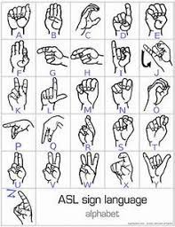 Learn all the american sign language letters in this friendly guide for beginners. 300 Science History Ideas Science History Scientist