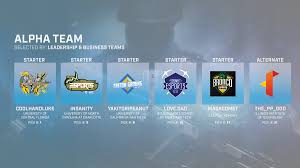 Pilots use a phonetic alphabet to ensure that there is no confusion when referring to various aircraft, airports, runways and gates. Collegiater6 On Twitter Collegiater6 All Stars Teams Alpha Bravo Charlie And Delta Have Been Selected To Play In The All Star Match On 12 8 Cr6allstars Cr6playoffs Https T Co 4a9jwb9s9f