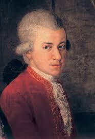 Heroes, Heroines, and History: Famous Instruments in History: Mozart's  Fortepiano
