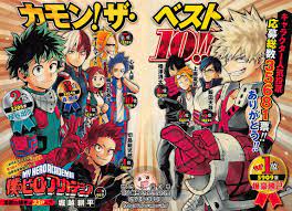 you are reading boku no hero academia spoilers amp raw manga chapter 163 in english read chapter 163 of boku no hero academia spoil 堀越耕平 ヒーローアカデミア ヒロアカ イラスト