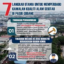 Ini adalah kaedah pembuangan bulu yang tahan lama namun umumnya, ianya memerlukan rawatan berulangan 4 hingga 6 minggu tempoh selang. Yeo Bee Yin Na Twitteru Updatepasirgudang Kerja Kerja Perancangan Dan Pelaksanaan Untuk Meperbaiki Kualiti Alam Sekitar Di Pasir Gudang Dimulakan Semenjak Pembuangan Sisa Toksik Sungai Kim Kim Yang Berlaku Pada Mac 2019 Berikut