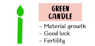 Candle Magic 101 Total Baby Witch Guide Spells8