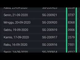 Data pasaran hk tahun 2020 malam diatas hold tercepat, keluaran hk 6d hari ini tercepat, formulir consequence hk saat ini tercepat, skala result hk hari ini tercepat dimanapun. Pengeluaran Togl Hk Pengeluaran Togel Hongkong 2020 Data Keluaran Hk Hari Dan Tidak Akan Terlambat Dan Keluar Sesuai Jam Nya 23 00 Wib Pona Difa