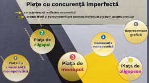 We did not find results for: Piete Cu Concurenta Imperfecta By Diana Zanfirache