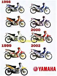 When yamaha was making the engine for the 125zr, it had a lot of these issues in mind. 125zr Gogogo Team Photos Facebook
