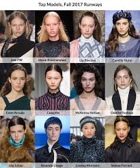 Image result for top 10 model 2017