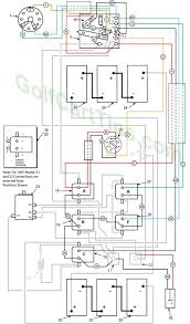 Ezgo, club car and yamaha golf carts wiring diagrams and product installation instructions or schematics. Diagram Gas Golf Cart Wiring Diagram Full Version Hd Quality Wiring Diagram Diagramwiki Iforyouitalia It
