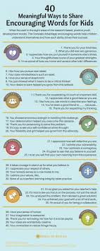 Encouraging Words For Kids That Ignite Self Discovery And Growth Words Of Encouragement For Kids Affirmations For Kids Words Of Encouragement