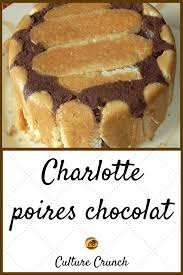 Epingle Sur Food Comida Manger