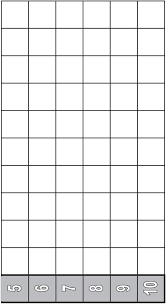 Damit ich weiß, welche zellen ich bereits bearbeitet habe ausdrucken druckvorlage leere tabelle zum ausfüllen / excel vorlage fur eine ahnentafel familiengeschichte erforschen : Einmaleins Tabelle Ausfullen Pdf Kostenfreier Download