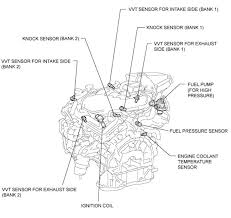 Well pump control box wiring diagram awesome wonderful franklin. Lexus Fuel Pressure Diagram Wiring Diagram Save Change Archive Change Archive Prettyrun It