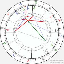 Olivia De Havilland Birth Chart Horoscope Date Of Birth Astro
