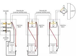 The diagram below will give you a good understanding of what this wiring consists of. How To Convert A 3 Way Switch To A 4 Way Switch In A Home Installation Quora
