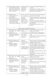Maybe you would like to learn more about one of these? Contoh Cerita Sejarah Fiksi