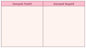 We did not find results for: Kunci Tanggapan Buku Siswa Tema 1 Kelas 5 Halaman 145 146 147 150 151 152 153 155 Juragan Ilmu