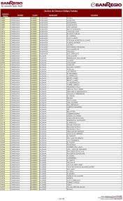 Archivo De Claves Y Codigos Postales Pdf Free Download