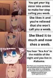 Maybe you would like to learn more about one of these? Please Friends I Need Sauce On This Ara Ara Reaction 185923539 Added By Wormgod At It Is Time