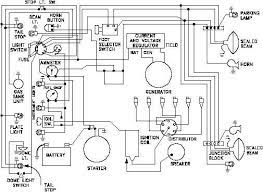 Automotive wiring primary wiring is the term used for conductors that carry low voltage. Figure 11 Wiring Diagram Of A Car S Electrical Circuit