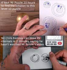 We did not find results for: Anybody Noticed This About Chris Ramsay S Videos Puzzles