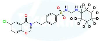Image result for Glyburide