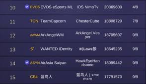 (baca juga password wifi lucu dan. Cara Verifikasi Squad Di Mobile Legends Irumira