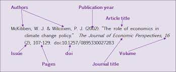 Jurnal internasional merupakan sebuah publikasi periodik dalam bentuk artikel yang diterbitkan. Cara Menulis Daftar Pustaka Dari Jurnal