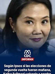 Futuro electoral de Keiko Fujimori en Perú