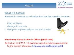 Contribute To Ohs Processes Hltwhs300a Ppt Video Online Download