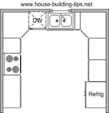 Kitchen Floor Plans Kitchen Layout Plans New Kitchen Designs Kitchen Floor Plans