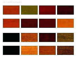 Fence Stain Colors Fence Stain Colors On Cedar Fence Stain